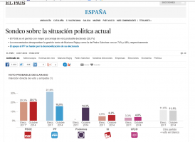 España despide a Rajoy