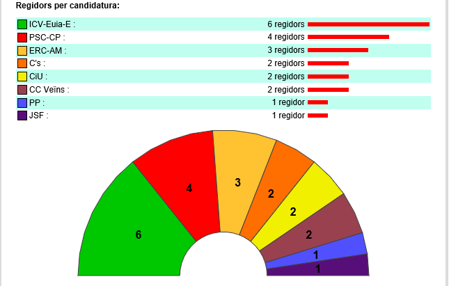 Captura de pantalla 2015-05-25 17.53.32 - copia