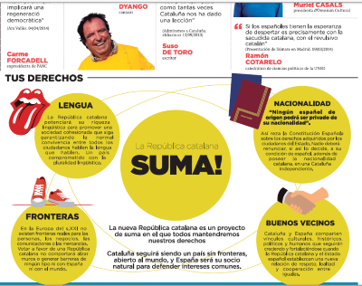 diario envenenado de papel de Asamblea Nacional catalana.