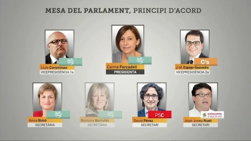 FOTOGRAFÍA. BARCELONA (CATALUÑA) REINO DE ESPAÑA, 20 DE OCTUBRE DE 2015. En la imagen, un detalle de la composición la Mesa del nuevo Parlamento catalán, con la líder de la asociación separatista Assemblea Nacional Catalana (ANC), Carmen Forcadell Lluís, de presidente del Parlament de Catalunya. Objetivo destrucción de España y establecimiento de un Estado catalán en 2017. TV3