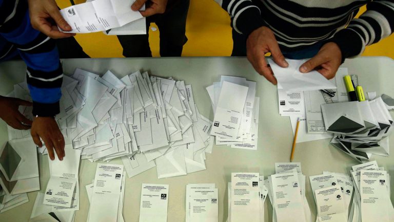 Con 22% del escrutinio: Batacazo de Podemos y remontada de C’s, Sorpasso PSOE a Podemos y gana el PP