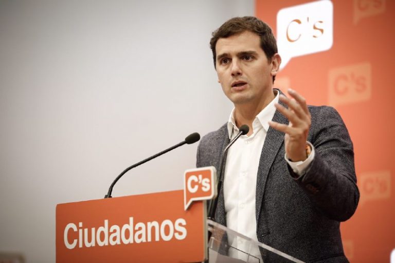 EL CIS: Los españoles ven a Ciudadanos Cs cada vez más escorado a la Derecha