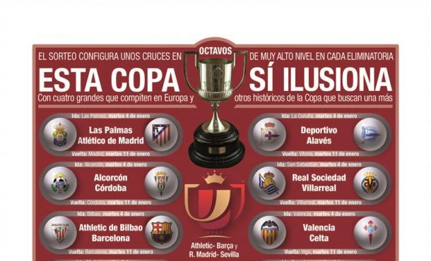 Detalle de la infografía de la Agencia EFE disponible en http://infografias.efe.com. Efe.