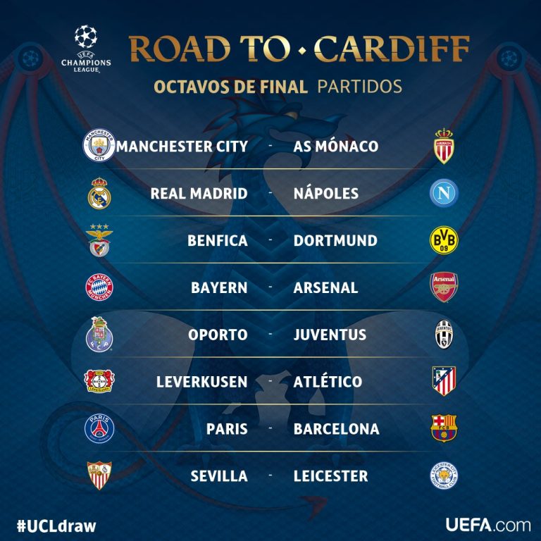 El Real Madrid se enfrentará al Napoli en octavos de final de la liga de Campeones