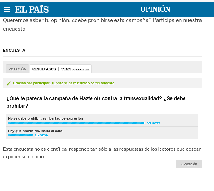 Captura pantalla de la encuesta del diaria El País' sobre la contra-campaña de Hazte Oír con 84,38 por ciento a favor del Bus de Hazte Oír que dice Los niños tienen . lasvocesdelpueblo.