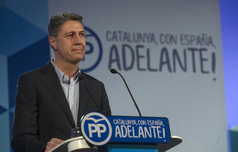 Remontada del PP en Cataluña, cae la CUP y JxSí, ERC ganaría y C’s sigue en caída libre