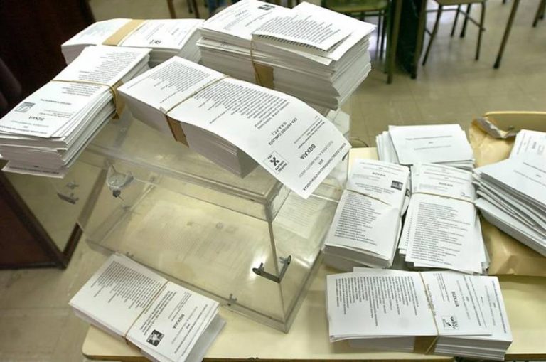 El CIS vasco «Euskobarómetro» no pregunta por VOX en sus encuestas