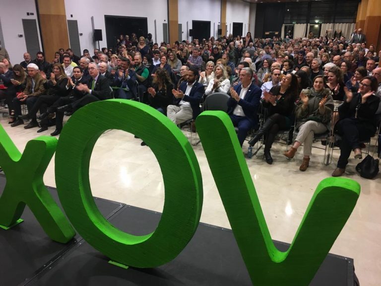 VOX irrumpiría en el Parlamento Europeo con 6 eurodiputados