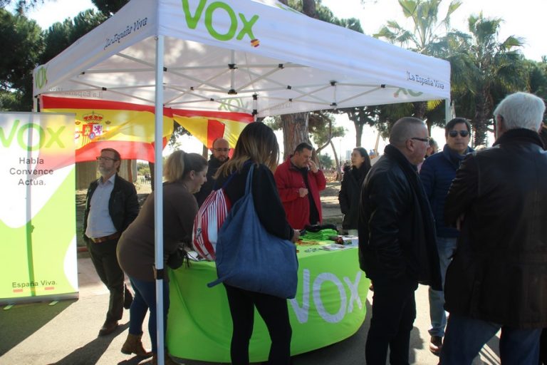 VOX sigue creciendo en Europa y irrumpiría con 7 escaños en el Parlamento Europeo