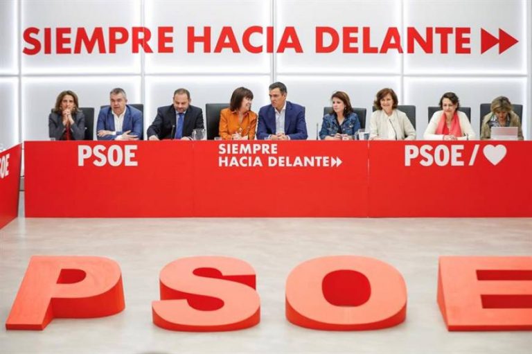Cae el PSOE de Sánchez, según encuesta del CIS previo a las elecciones del 10N