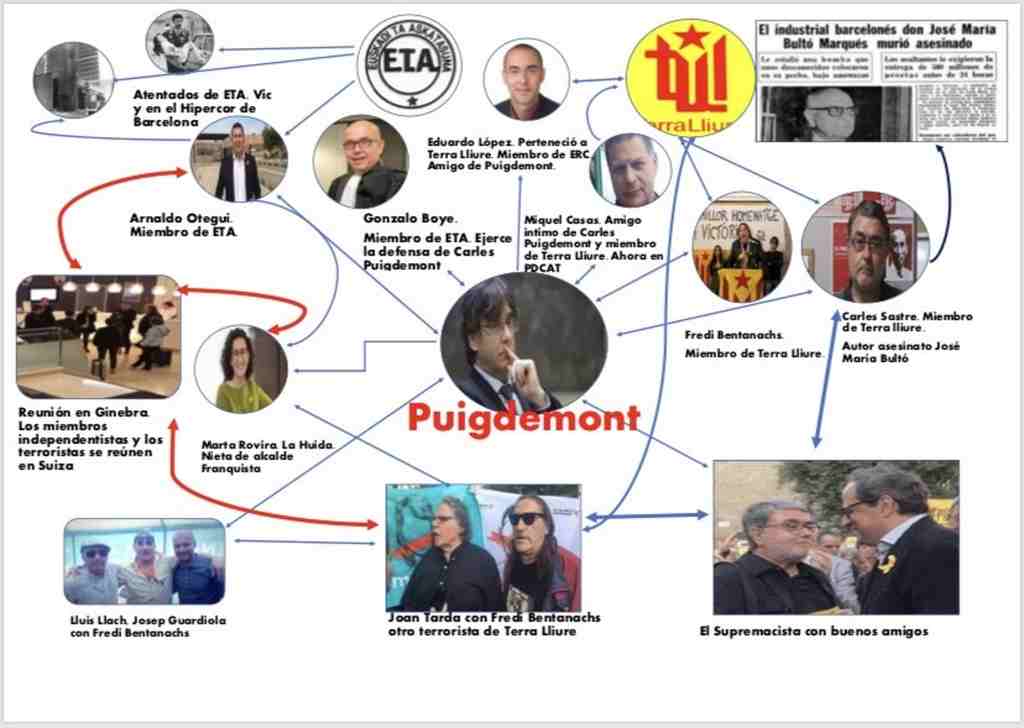 FOTOGRAFÍA. LAUSANA (SUIZA), 11.08.2019. Catalunya peuple d'Espagne (CPDE) solicita investigación al separatismo. Ñ Pueblo