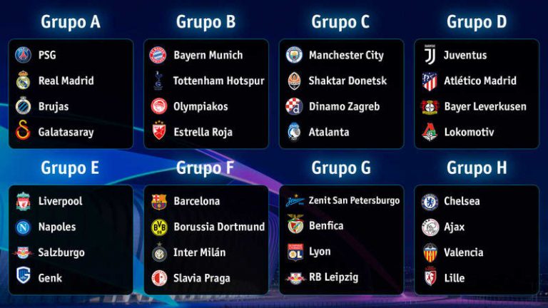 Sorteo de la Liga de Campeones muy duro para equipos españoles