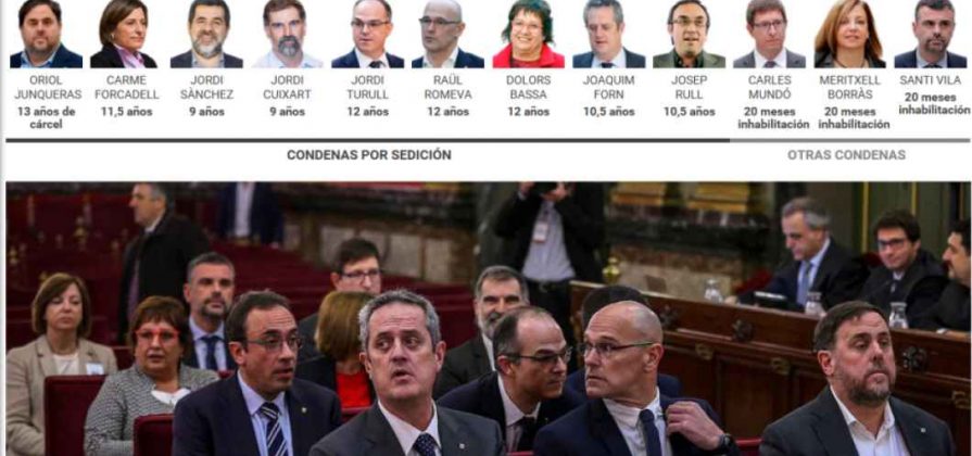 FOTOGRAFÍA. MADRID (ESPAÑA), 14.10.2019. El Tribunal Supremo ha condenado por la causa del procés a Oriol Junqueras a 13 años de prisión y 13 de inhabilitación absoluta; y a Raül Romeva, Jordi Turull y Dolors Bassa a las penas de 12 años de prisión y 12 de inhabilitación absoluta, en los cuatro casos por delito de sedición en concurso medial con un delito de malversación de fondos públicos agravado en razón de su cuantía. Asimismo, condena por el delito de sedición a Carme Forcadell a las penas de 11 años y 6 meses de prisión e igual tiempo de inhabilitación absoluta; a Joaquim Forn y Josep Rull a las penas de 10 años y 6 meses de prisión y 10 años y 6 meses de inhabilitación absoluta; y a Jordi Sánchez y Jordi Cuixart a las penas de 9 años de prisión y 9 años de inhabilitación absoluta. En cuanto a Santiago Vila, Meritxell Borràs y Carles Mundó, son condenados cada uno de ellos como autores de un delito de desobediencia a las penas de 10 meses de multa, con una cuota diaria de 200 euros, y un 1 año y 8 meses de inhabilitación especial. La sentencia absuelve a los acusados Joaquim Forn, Josep Rull, Santiago Vila, Meritxell Borràs y Carles Mundó del delito de malversación. Captura pantalla de imágenes vídeo de rtve. Ñ Pueblo Lasvocesdelpueblo