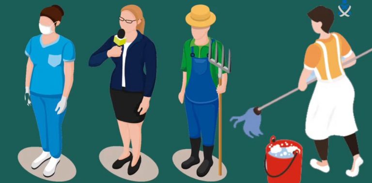 ¿Cómo hay que actuar al volver a casa del trabajo para evitar posibles contagios de COVID 19 con familiares?