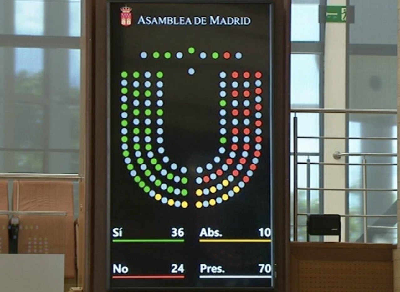 FOTOGRAFÍA. PARLAMENTO REGIONAL DE MADRID (ASAMBLEA DE MADRID) MADRID (ESPAÑA), 02.07.2020. La Asamblea de Madrid ha aprobado la (PNL) de VOX. Ñ Pueblo