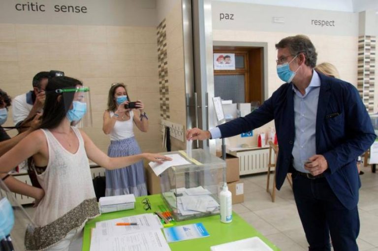 Feijóo (PP) revalida la mayoría absoluta y el BNG pasa al PSOE con 34% escrutado