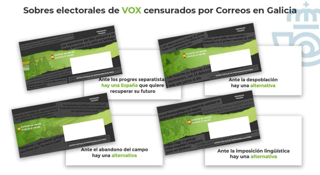 FOTOGRAFÍA. SANTIAGO DE COMPOSTELA (GALICIA) ESPAÑA, 10.07.2020. Visa de los sobres de la campaña electoral de VOX para las elecciones gallegas 2020, censurados por Correos. Ñ Pueblo