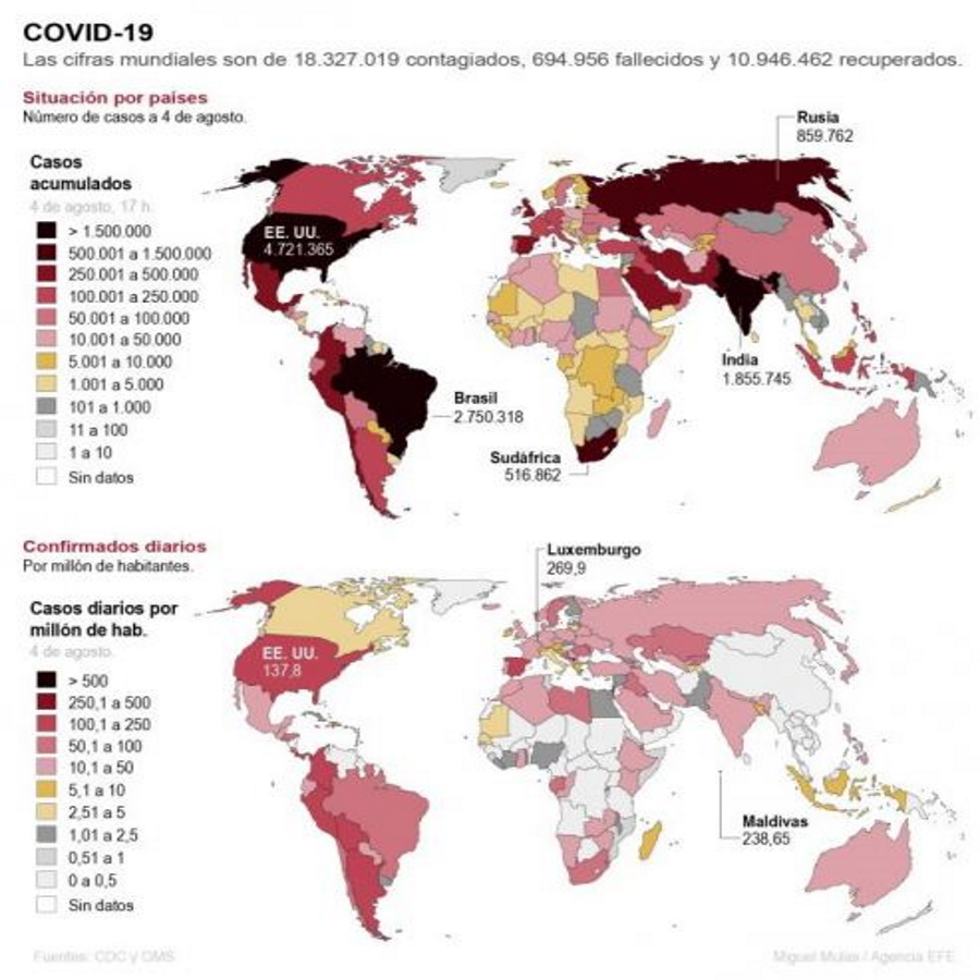 FOTOGRAFÍA. GINEBRA (SUIZA), 04.08.2020. Detalle de la infografía de Efe sobre los contagios de covid 19 (coronavirus) en el mundo, de acuerdo con las cifras de la (OMS). Efe