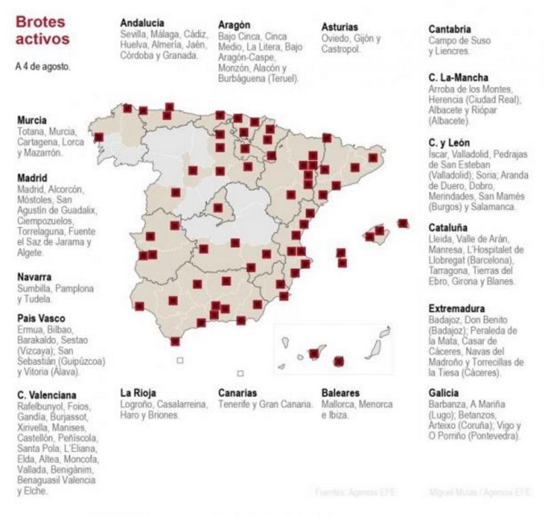 España supera los 300.000 contagiados por covid (302.814 casos) al sumar 5.760 nuevos contagiados