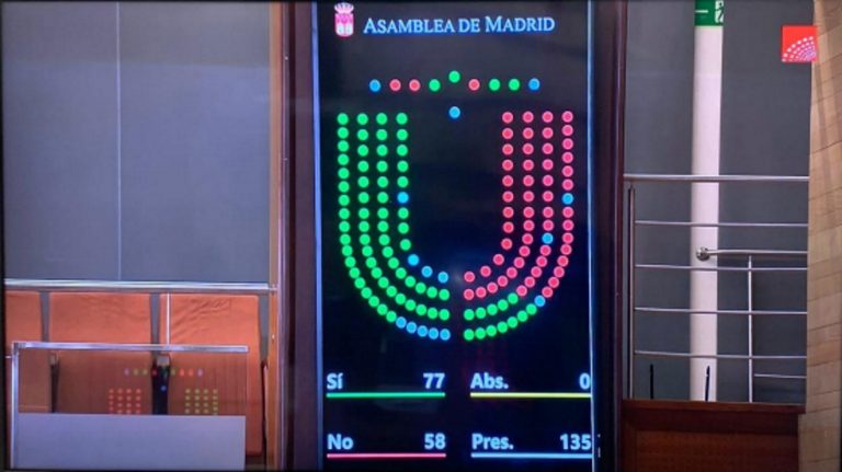 La izquierda rechaza mejorar la conciliación de los sanitarios en Madrid