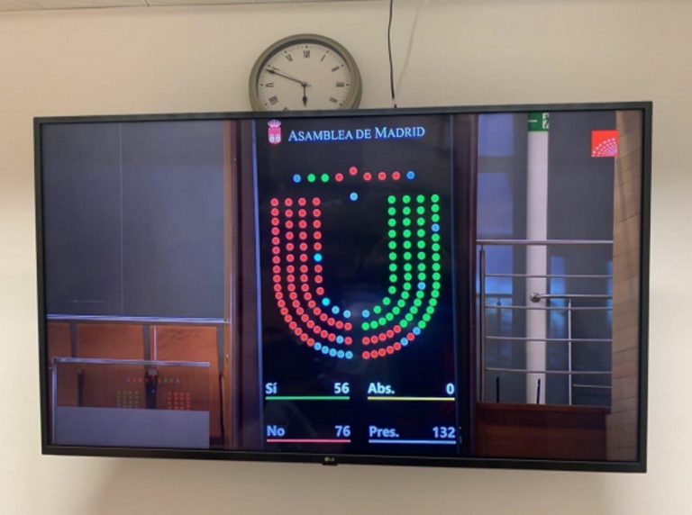 VOX tumba las enmiendas a la totalidad de los Presupuestos presentadas por la izquierda contra Ayuso en Madrid