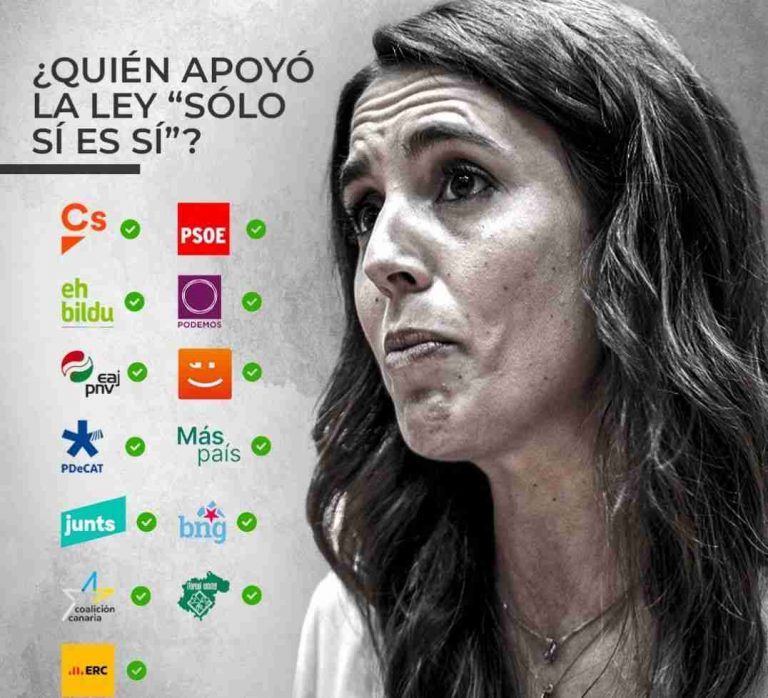FOTOGRAFÍA. MADRID (ESPAÑA), 17 DE NOVIEMBRE DE 2022. El partido político VOX, tercera fuerza política en España, denuncia en un cartel a las formaciones políticas que votaron sí a la Ley del Solo Sí es Sí (Ley Orgánica de garantía integral de la libertad sexual). «VOX advirtió lo que podía pasar y fue insultado por los partidos que votaron a favor de esta aberrante ley y por sus satélites mediáticos. Una vez más las mujeres sufrirán las consecuencias de los delirios ideológicos de este Gobierno y sus socios. ¡HAY QUE ECHARLOS! #19N #27N», advierte en Twitter. "¿Quién apoyó la Ley del Solo Sí es Sí? Ciutadans Partit d ela Ciutadanía Ciudadanos (Cs), Partido Socialista (PSOE); EH Bildu (ETA), Podemos (Unidas Podemos -SUMAR-), Euzko Alderdi Jeltzalea-Partido Nacionalista Vasco (EAJ PNV -PNV-), Compromís, Partido Demócrata Catalán (PDeCat), Más País, Junts per Catalunya (JxCat), Bloque Nacionalista Gallego (BNG), Coalición Canarias, Teruel Existe y Esquerra Republicana de Catalunya (ERC). Lasvocesdelpueblo (Ñ Pueblo)
