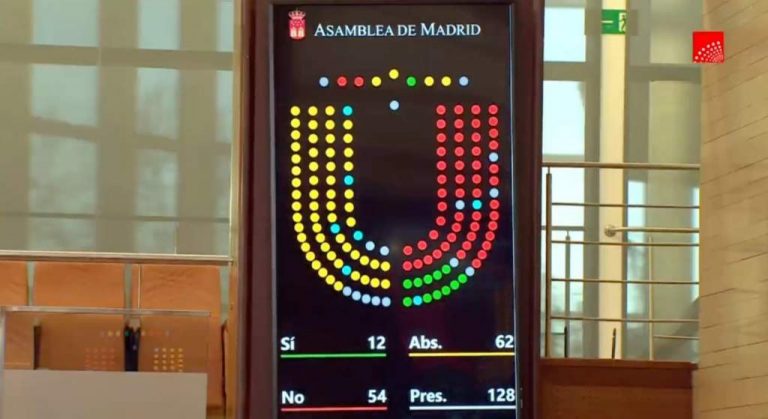 El PP se une a la ultraizquierda y PSOE| Los hombres que se mutilan los genitales o no serán mujeres y competirán en categorías deportivas femeninas