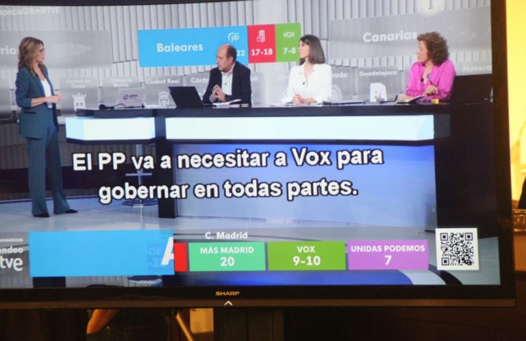 Nuevos barones del PP en una suma que en varios casos pasa por VOX