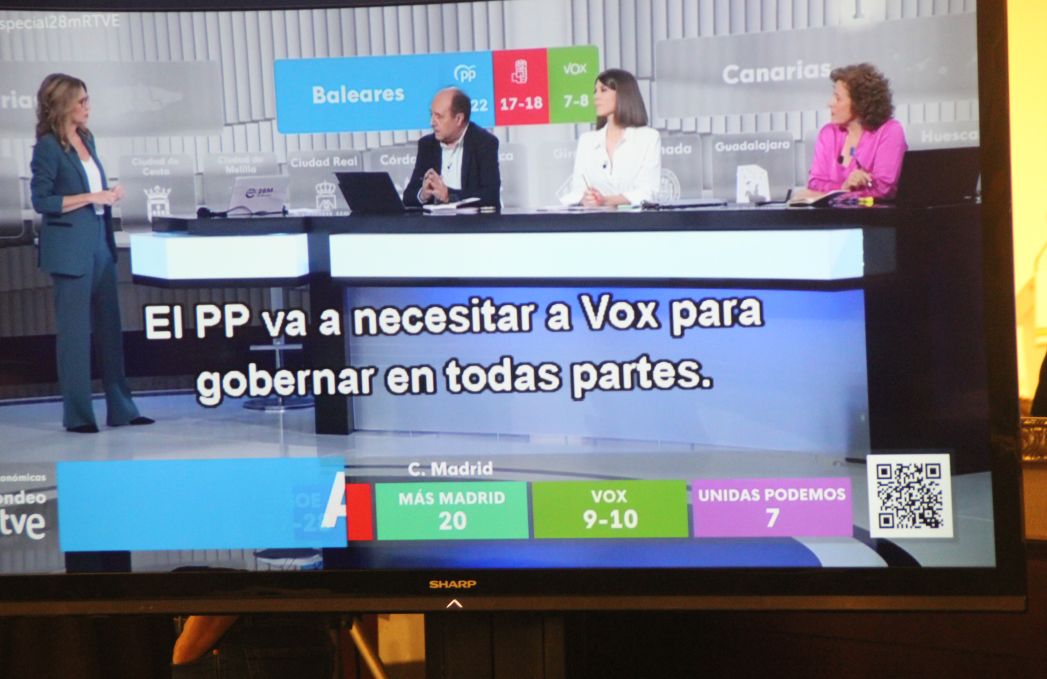FOTOGRAFÍA. BARCELONA (ESPAÑA), 28 DE MAYO DE 2023. Noche electoral del 28M con VOX. Lasvocesdelpueblo (Ñ Pueblo) (4)