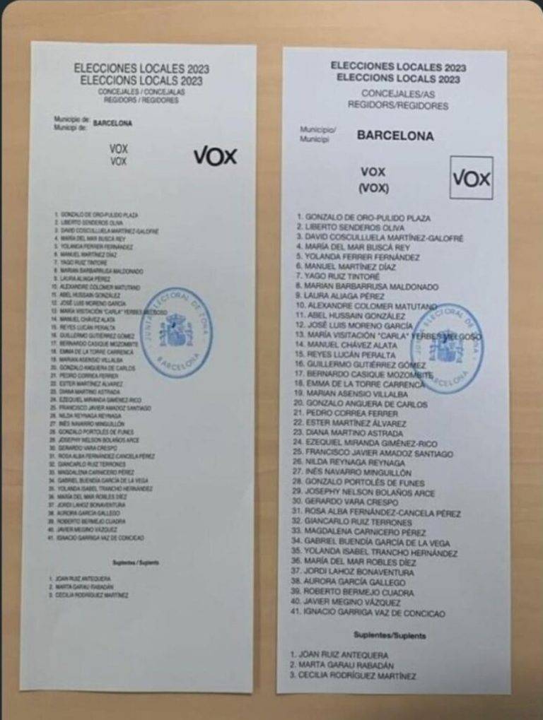 La Junta Electoral anula «6.402 votos» de VOX en Barcelona