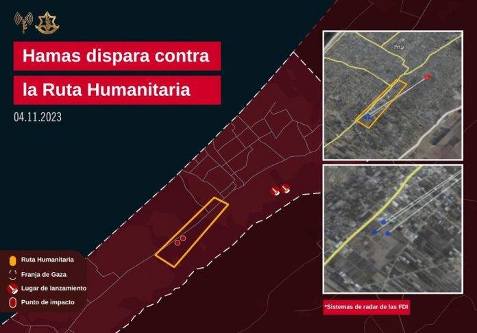 Defensa de Israel pacifica una ruta humanitaria ante sabotaje del Daesh de Gaza 8Hamás)