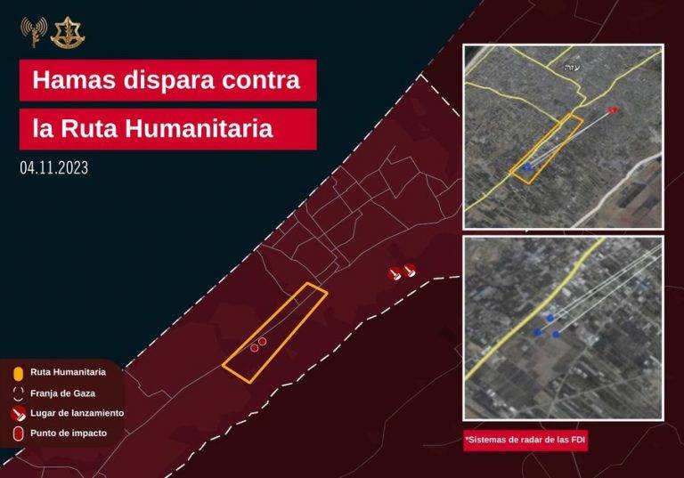 Israel pacifica una ruta humanitaria pese a sabotajes del Daesh de Gaza (Hamás)
