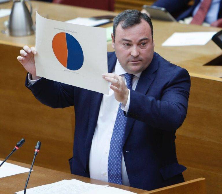 50% de agresores sexuales son inmigrantes