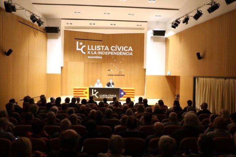 Estrategia política de Lista Cívica por la Independencia