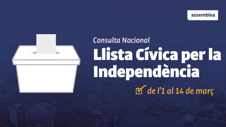 Votación telemática de Lista Cívica por la Independencia