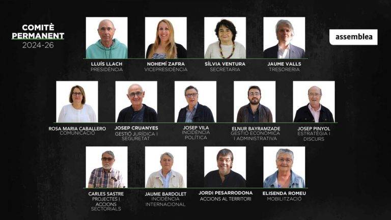 FOTOGRAFÍA. BARCELONA (REINO DE ESPAÑA), 08 DE JUNIO DE 2024. La nueva ejecutiva de ANC. El nuevo "Secretariado Nacional" de la principal asociación secesionista en Cataluña Assemblea Nacional Catalana (ANC), que preside Lluís Llach Grande, aprobó hoy nueve "comisiones de trabajo" –una más que en el anterior mandato dirigido entonces por la ultra de la antiEspaña, Dolors Feliu Torrent– y elige a los coordinadores, que formarán parte del Comité Permanente junto con los cuatro cargos orgánicos. ANC/Lasvocesdelpueblo (Ñ Pueblo)