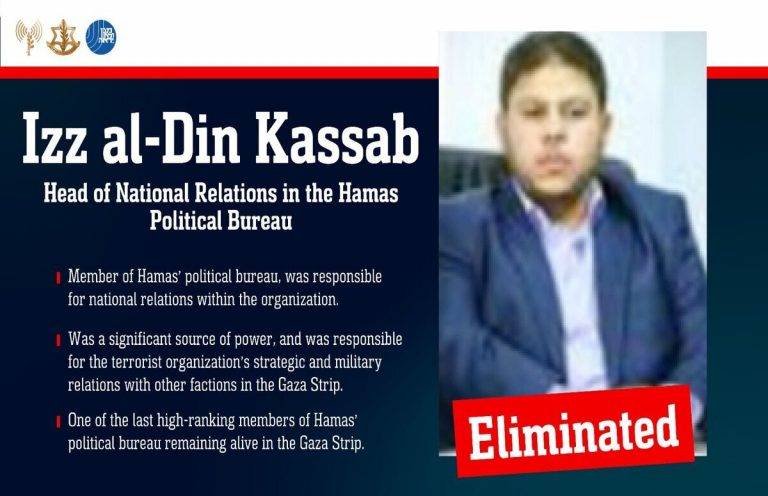 FOTOGRAFÍA. FRANJA DE GAZA (PALESTINA), 01 DE NOVIEMBRE DE 2024. Las Fuerzas de Defensa de israel (FDI) han anunciado hoy la eliminación del terrorista palestino Izz al-Din Kassab, jefe de Relaciones Nacionales en la Oficina Política de Hamás. "Kassab era miembro de la oficina política de Hamás y era responsable de las relaciones nacionales dentro de la organización, supervisando la coordinación y conexión entre Hamás y otras organizaciones terroristas en Gaza". "Además, Kassab era responsable de las relaciones estratégicas y militares de la organización con otras facciones en Gaza". "Tenía la autoridad para dirigir la ejecución de ataques terroristas contra el Estado de Israel", según comunicado del Tzáhal. FDI/Lasvocesdelpueblo (Ñ Pueblo)