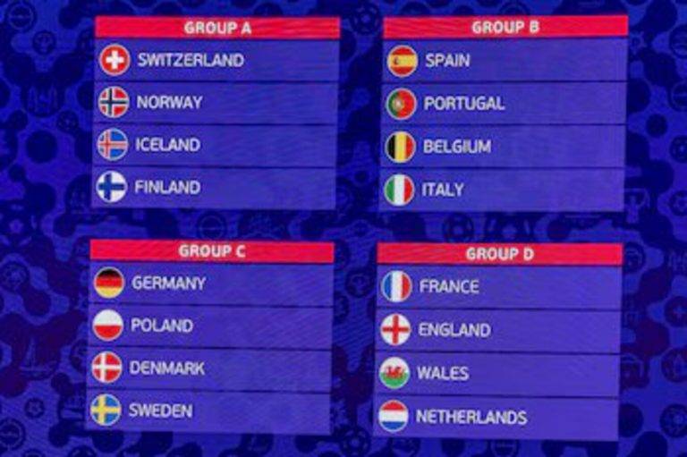 FOTOGRAFÍA. LAUSANA (SUIZA), 16 DE DICIEMBRE DE 2024. Detalle del resultado del sorteo de la Eurocopa femenina 2025 realizado este lunes en Lausana (Suiza). Efe