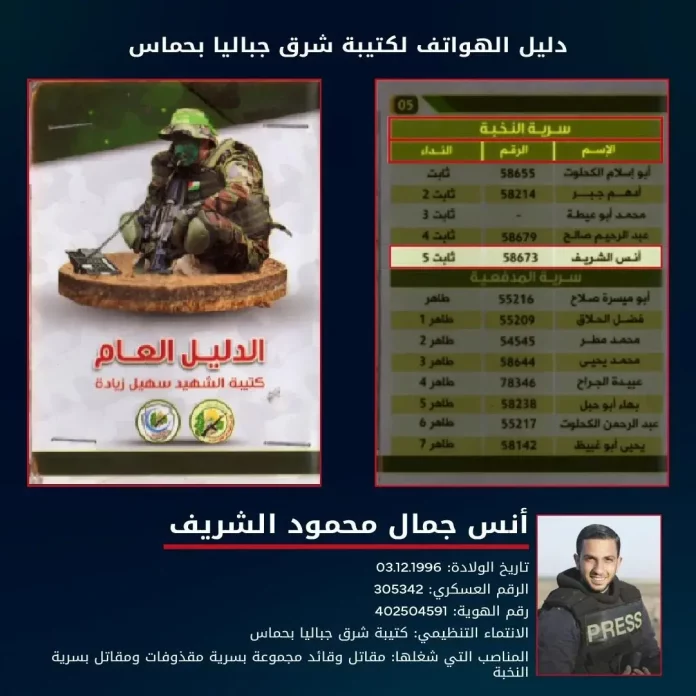 Israel eliminó este domingo al nazi y falso "periodista" Anas Al-Sharif FOTOGRAFÍA. JERUSALÉN (ISRAEL), 10 DE AGOSTO DE 2025. El Ejercito israelí Tzáhal difunde documentos de inteligencia que confirman que el asesino antisemita Anas Al-Sharif era un nazi y simplemente falso periodista, infiltrado en las filas del grupo mediático catarí de propaganda antisemita llamado "Al Jazeera". Desde este domingo, 10 de agosto de 2025, el nazi Anas Al-Sharif ha dejado de ser una amenaza para la humanidad y espera su turno para quemar en una cola en el infierno. Tzáhal/FDI/Lasvocesdelpueblo (Ñ Pueblo)