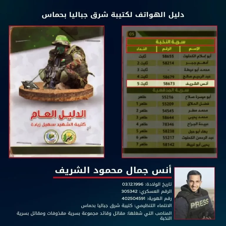 FOTOGRAFÍA. JERUSALÉN (ISRAEL), 10 DE AGOSTO DE 2025. El Ejercito israelí Tzáhal difunde documentos de inteligencia que confirman que el asesino antisemita Anas Al-Sharif era un nazi y simplemente falso periodista, infiltrado en las filas del grupo mediático catarí de propaganda antisemita llamado "Al Jazeera". Desde este domingo, 10 de agosto de 2025, el nazi Anas Al-Sharif ha dejado de ser una amenaza para la humanidad y espera su turno para quemar en una cola en el infierno. Tzáhal/FDI/Lasvocesdelpueblo (Ñ Pueblo)