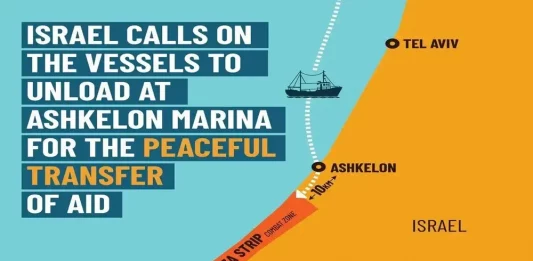 FOTOGRAFÍA. JERUSALÉN (ISRAEL), 23 DE SEPTIEMBRE D E2025. Detalle de un mapa sobre la primera oferta pacífica de las autoridades israelíes a los antisemitas internacionales a bordo de la flotilla terrorista de Hamás ISIS en las aguas de Israel, "de descargar la ayuda pacíficamente en el cercano puerto deportivo de Ashkelon (Israel)" para que sea traslada después por el corredor humanitario oficial, pero los antisemitas lo rechazan y pretenden romper el bloqueo nava por guerra en Gaza; una negación que explica los objetivos políticos de la flotilla terrorista del islamofascismo antiisraelí. Ministerio de Asuntos Exteriores de Israel/Lasvocesdelpueblo (Ñ Pueblo)