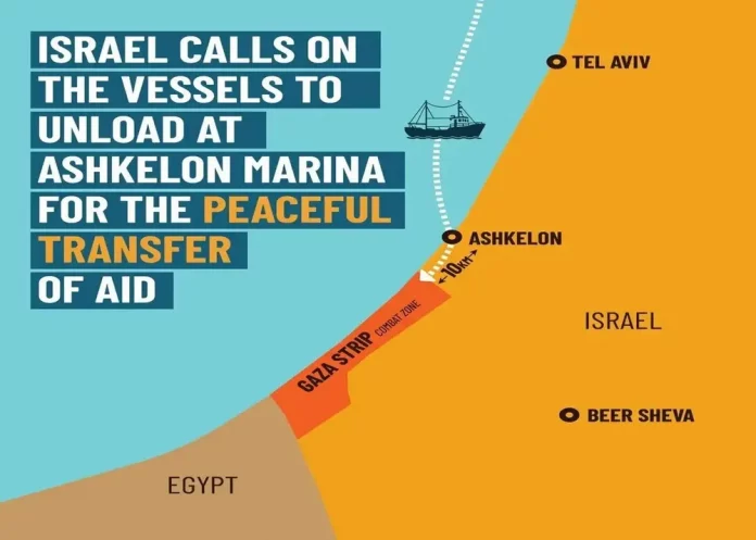 FOTOGRAFÍA. JERUSALÉN (ISRAEL), 23 DE SEPTIEMBRE D E2025. Detalle de un mapa sobre la primera oferta pacífica de las autoridades israelíes a los antisemitas internacionales a bordo de la flotilla terrorista de Hamás ISIS en las aguas de Israel, "de descargar la ayuda pacíficamente en el cercano puerto deportivo de Ashkelon (Israel)" para que sea traslada después por el corredor humanitario oficial, pero los antisemitas lo rechazan y pretenden romper el bloqueo nava por guerra en Gaza; una negación que explica los objetivos políticos de la flotilla terrorista del islamofascismo antiisraelí. Ministerio de Asuntos Exteriores de Israel/Lasvocesdelpueblo (Ñ Pueblo)