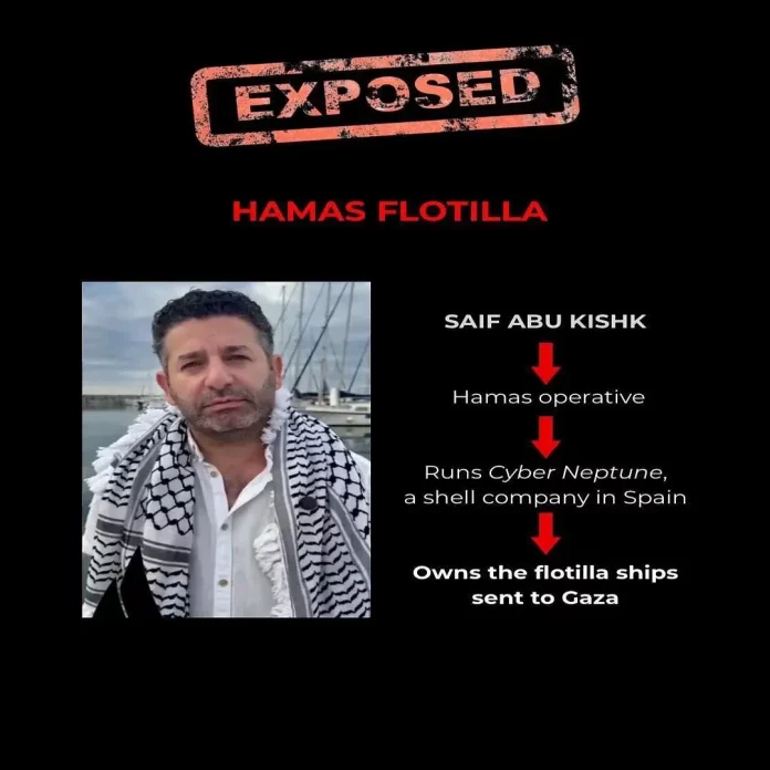 FOTOGRAFÍA. JERUSALÉN (ISRAEL), 22 DE SEPTIEMBRE DE 20225. Comunicado Ministerio de Asuntos Exteriores de Israel: "Descubierta la flotilla yihadista de Hamás ISIS". "Saif Abu Kishk, agente de Hamás ISIS, dirige Cyber ​​Neptune, una empresa fantasma en España". "A través de ella, es propietario de los barcos de la flotilla que navegan hacia Gaza. "El vínculo con Hamás ISIS no está oculto. Está a la vista de todos". Ministerio de Asuntos Exteriores de Israel/Lasvocesdelpueblo Ñ Pueblo)