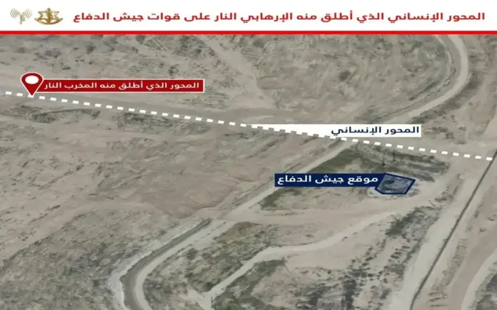 FOTOGRAFÍA. RÁFAH (FRANJA DE GAZA), 21 DE NOVIEMBRE DE 2025. El Ejército israelí ha informado este viernes que los guerreros santos de la Tierra Santa han tenido que actuar en Ráfah (sur de la Franja de Gaza) y en Ain al-Hilweh (sur del Líbano) para proteger las vidas de la gente vulnerable donde los terroristas islamofascistas están intentando rearmarse y volver cobrar protagonismo en el Medio Oriente. Lasvocesdelpueblo (Ñ Pueblo)