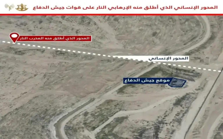 FOTOGRAFÍA. RÁFAH (FRANJA DE GAZA), 21 DE NOVIEMBRE DE 2025. El Ejército israelí ha informado este viernes que los guerreros santos de la Tierra Santa han tenido que actuar en Ráfah (sur de la Franja de Gaza) y en Ain al-Hilweh (sur del Líbano) para proteger las vidas de la gente vulnerable donde los terroristas islamofascistas están intentando rearmarse y volver cobrar protagonismo en el Medio Oriente. Lasvocesdelpueblo (Ñ Pueblo)