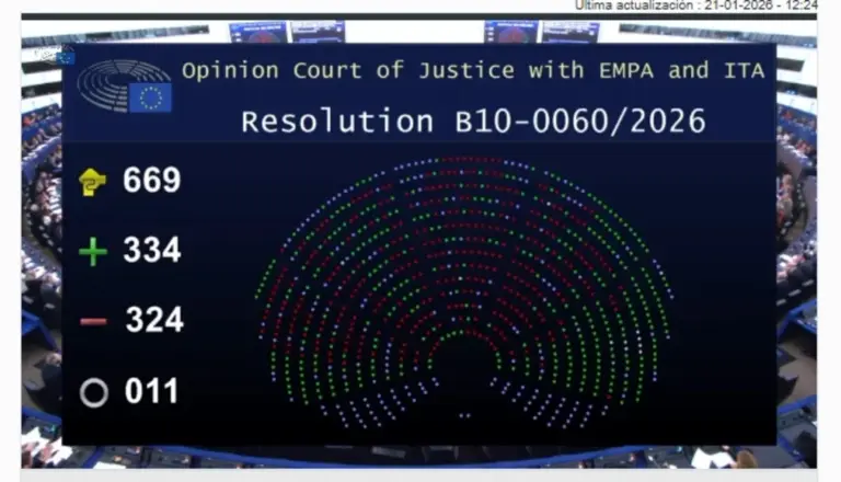 FOTOGRAFÍA. BRUSELAS (BÉLGICA), 21 DE ENERO DE 2026. Las exigencias de VOX (Patriots) frenan el ataque Mercosur. Detalle de un tablero digital sobre la votación del ataque Mercosur en el Parlamento europeo que confirma la derrota de los traidores del PP-PSOE que han vuelto a unirse para atacar el pueblo europeo y las clases obrera sin pudor, pero esta vez, registrando un varapalo histórico: su ataque Mercosur ha sido frenado por parte de los patriotas y la Justicia europea decidirá en al menos dos años si los derechos del Pueblo europeo han sido vulnerado por el plan antieuropeo del PP-PSOE. Lasvocesdelpueblo (Ñ Pueblo)