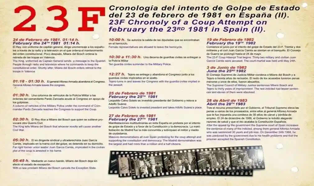 FOTOGRAFÍA. MADRID (ESPAÑA), 23 de febrero de 1981. La desclasificación de información del 23F será efectiva el miércoles. Cronología del intento de Golpe de Estado del 23 de febrero de 1981 en España. Efe