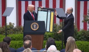 FOTOGRAFÍA. WASHINGTON (ESTADOS UNIDOS DE AMÉRICA), 02 DE ABRIL DE 2025. Trump seguirá con su política arancelaria sin usar la IEEPA de 1977. La 47° Administración Donald John Trump/James David Vance firma el Memorando de la "independencia económica" de United States of America con los Impuestos sobre Valor Añadido (IVA)/aranceles globales, desde 10 % hasta el 34 %, dependiendo de la relación política y económica con los países afectados. "HAGAMOS QUE ESTADOS UNIDOS SEA RICO DE NUEVO! Este es uno de los días más importantes... en la historia de Estados Unidos; es nuestra Declaración de Independencia Económica. Durante años, los ciudadanos estadounidenses trabajadores se vieron obligados a mantenerse al margen... Pero ahora es nuestro momento de prosperar". Así ha declarado Trump durante la firma del Memorando. Lasvocesdelpueblo (Ñ Pueblo)