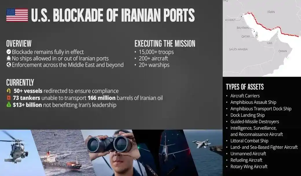 FOTOGRAFÍA. GOLFO DE OMÁN (AGUAS INTERNACIONALES), 08 DE MAYO DE 2026. Armada de EEUU inutiliza buques que violan el bloqueo naval a Irán. Actualmente, hay más de 70 petroleros que las fuerzas estadounidenses están impidiendo que entren o salgan de los puertos iraníes. Estos buques comerciales tienen la capacidad de transportar más de 166 millones de barriles de petróleo iraní por un valor estimado de más de 13 mil millones de dólares. Captura vídeo CENTCOM/Lasvocesdelpueblo (Ñ Pueblo)