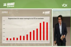 FOTOGRAFÍA. MADRID (ESPAÑA), 27 DE JUNIO DE 2026. Destacadas propuestas de Desregulación de VOX. Los destacados dirigentes de VOX: el presidente de VOX, Santiago Abascal Conde; el secretario general de VOX, Ignacio Garriga Vaz de Conceiçao; el portavoz nacional de Economía, Energía y Desregulación, José María Figaredo Álvarez-Sala (José María Figaredo); el vicepresidente del Gobierno autonómico de Aragón, Alejandro Nolasco Asensio; el vicepresidente del Gobierno de la Junta de Castilla y León, Carlos Pollán Fernández; y el vicepresidente del Gobierno de la Junta de Extremadura, Óscar Fernández Calle; han presentado este sábado el llamado "Programa de Desregulación ¡Al Grano! Una Vida Más Fácil de VOX" durante un multitudinario acto público de clausura de la Asamblea General Ordinaria de VOX 2026 en el Auditorio Mutua Madrileña de Madrid, capital de España. Lasvocesdelpueblo (Ñ Pueblo)